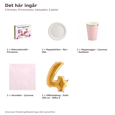 4-årskalas, Prinsesskalas, kalaspaket, 6 gäster – innehåll och antal, sifferballong 100 cm