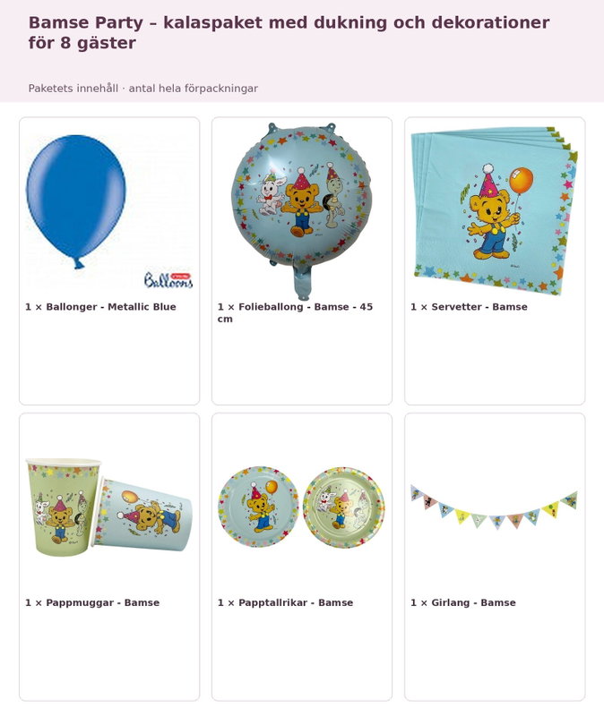 Bamse Party – kalaspaket med dukning och dekorationer för 8 gäster – innehåll och antal