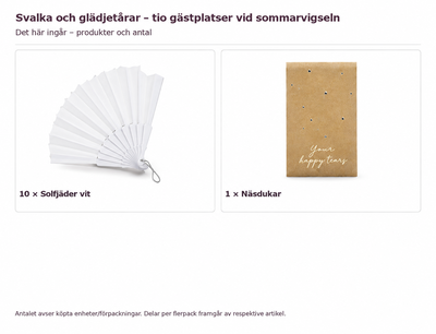 Innehåll och antal: Svalka och glädjetårar – tio gästplatser vid sommarvigseln