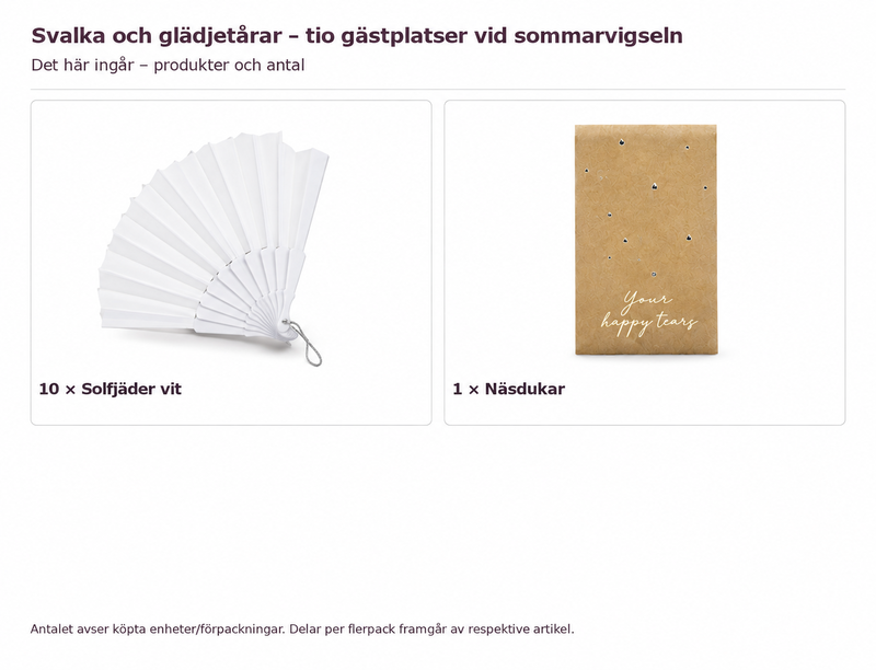 Innehåll och antal: Svalka och glädjetårar – tio gästplatser vid sommarvigseln