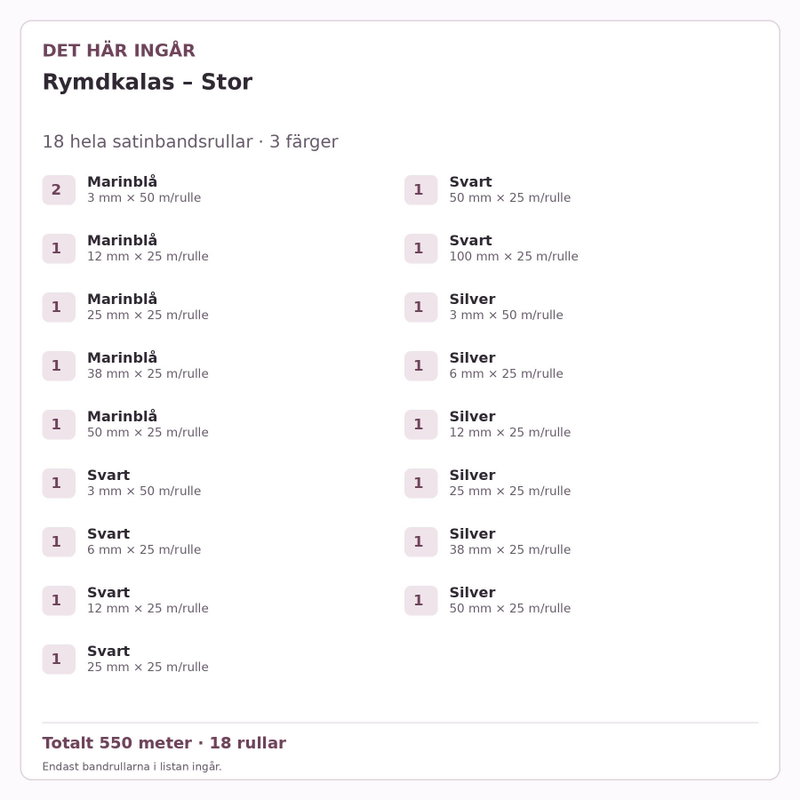 Det här ingår – Satinbandspaket – Rymdkalas – Stor – 18 rullar