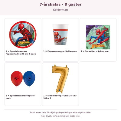 7-årskalas, Spiderman, kalaspaket, 8 gäster – innehåll och antal förpackningar