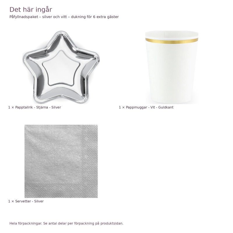Påfyllnadspaket – silver och vitt – dukning för 6 extra gäster – innehåll och antal förpackningar