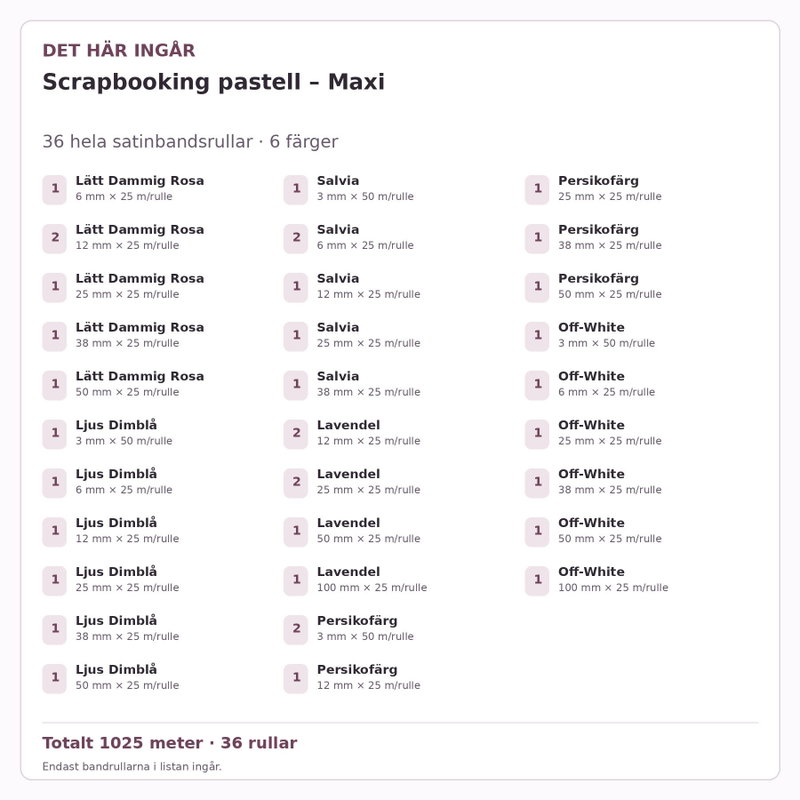 Det här ingår – Satinbandspaket – Scrapbooking pastell – Maxi – 36 rullar