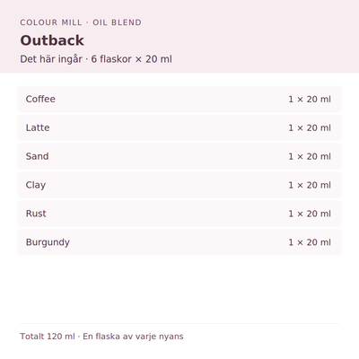 Paketinnehåll: 1 × Coffee 20 ml, 1 × Latte 20 ml, 1 × Sand 20 ml, 1 × Clay 20 ml, 1 × Rust 20 ml, 1 × Burgundy 20 ml