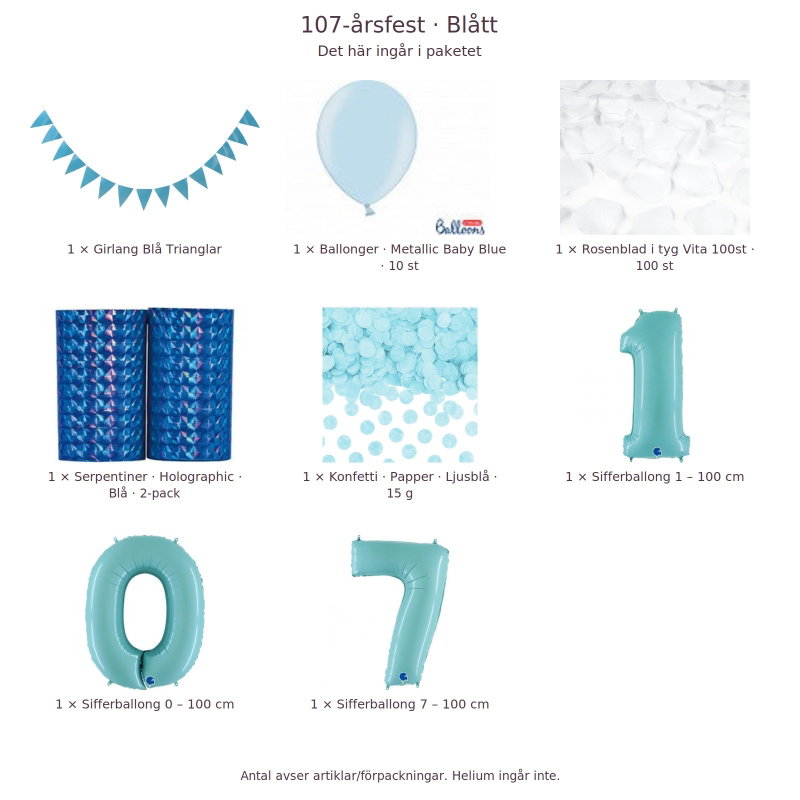 107-års festpaket, Blått, Stor – innehåll och antal förpackningar