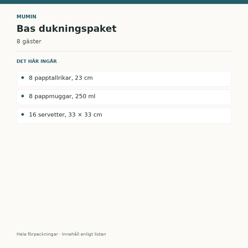 Mumin Bas – dukningspaket för 8 gäster – innehåll och antal