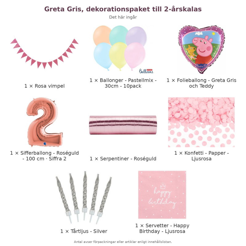 Greta Gris, dekorationspaket till 2-årskalas – innehåll och antal förpackningar