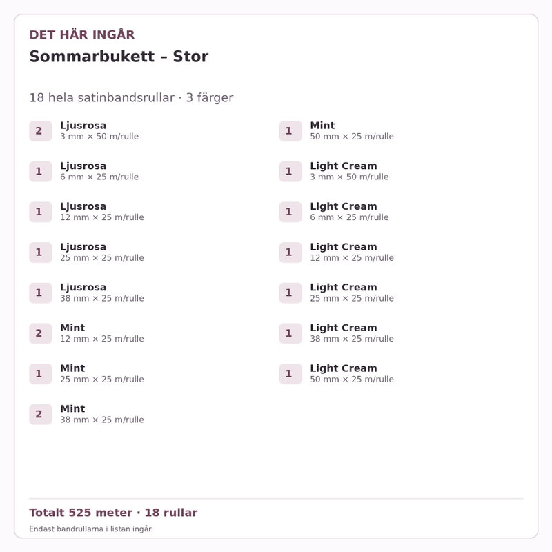 Det här ingår – Satinbandspaket – Sommarbukett – Stor – 18 rullar