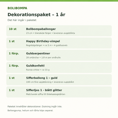 Bolibompa 1 år – dekorationspaket med sifferballong – innehåll och antal