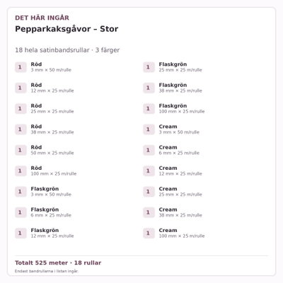 Det här ingår – Satinbandspaket – Pepparkaksgåvor – Stor – 18 rullar