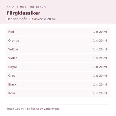 Paketinnehåll: 1 × Red 20 ml, 1 × Orange 20 ml, 1 × Yellow 20 ml, 1 × Violet 20 ml, 1 × Royal 20 ml, 1 × Green 20 ml, 1 × Black 20 ml, 1 × Rose 20 ml