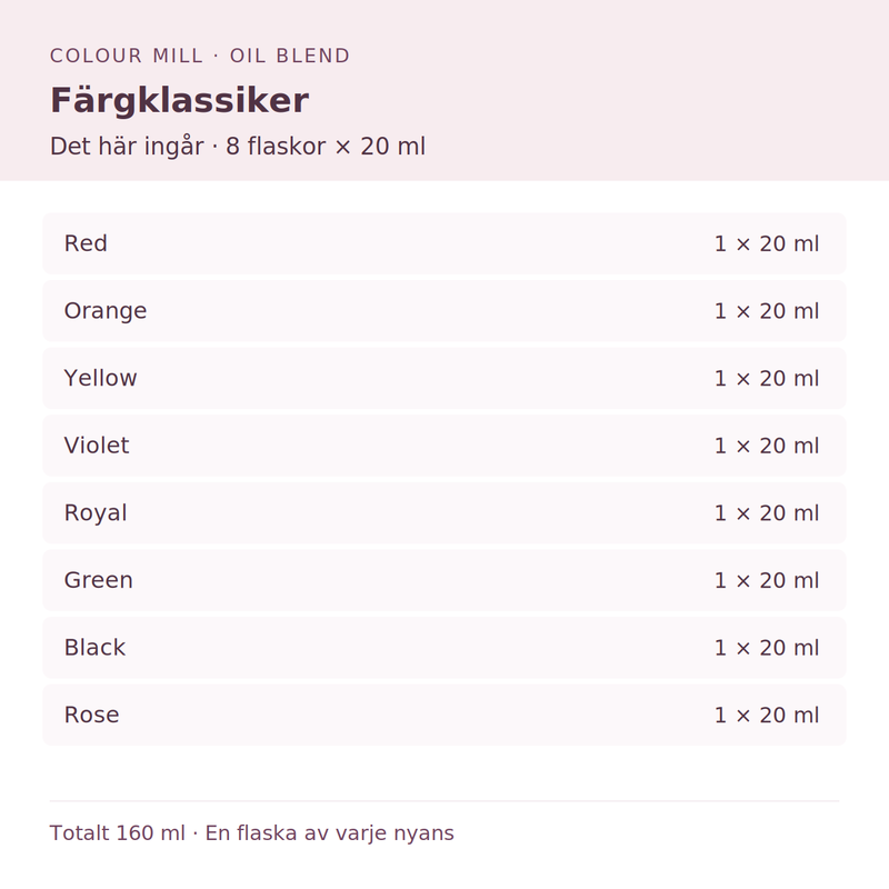 Paketinnehåll: 1 × Red 20 ml, 1 × Orange 20 ml, 1 × Yellow 20 ml, 1 × Violet 20 ml, 1 × Royal 20 ml, 1 × Green 20 ml, 1 × Black 20 ml, 1 × Rose 20 ml