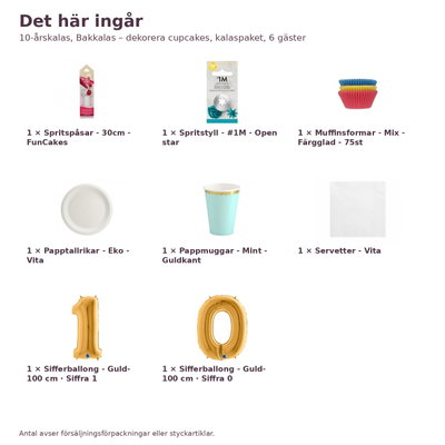 10-årskalas, Bakkalas – dekorera cupcakes, kalaspaket, 6 gäster – innehåll och antal, sifferballong 100 cm