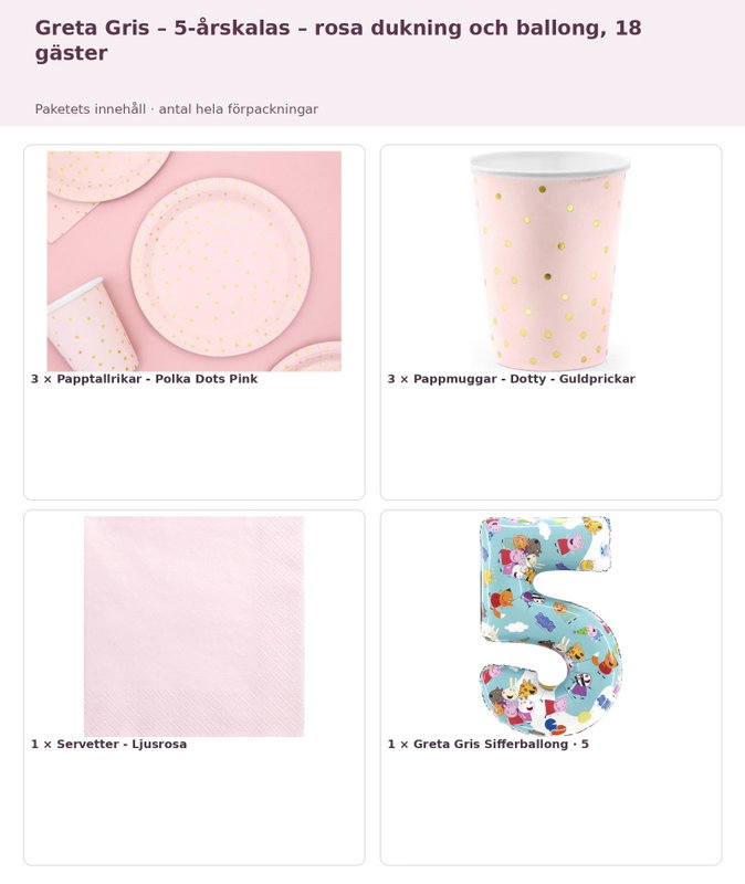 Greta Gris – 5-årskalas – rosa dukning och ballong, 18 gäster – innehåll och antal