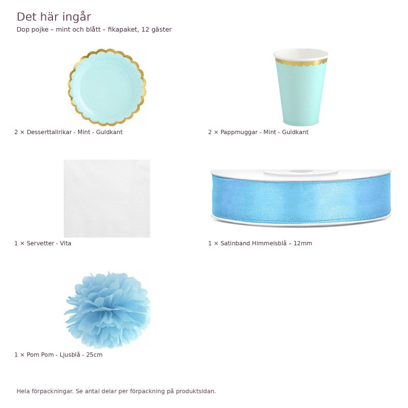 Dop pojke – mint och blått – fikapaket, 12 gäster – innehåll och antal förpackningar
