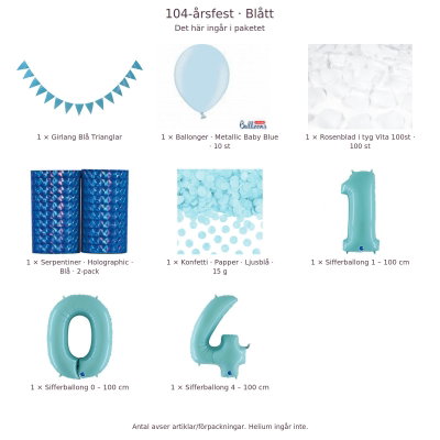 104-års festpaket, Blått, Stor – innehåll och antal förpackningar