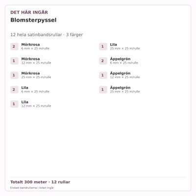 Det här ingår – Satinbandspaket – Blomsterpyssel – 12 rullar