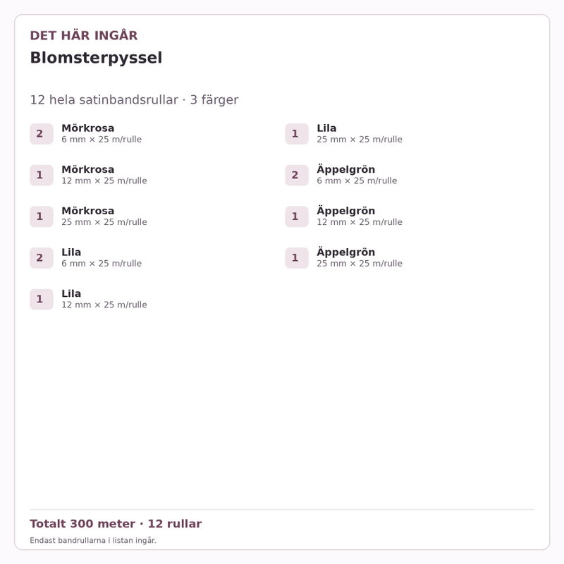 Det här ingår – Satinbandspaket – Blomsterpyssel – 12 rullar