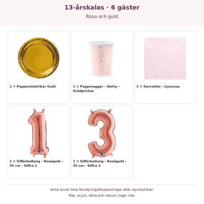 13-årskalas, Rosa och guld, kalaspaket, 6 gäster – innehåll och antal förpackningar