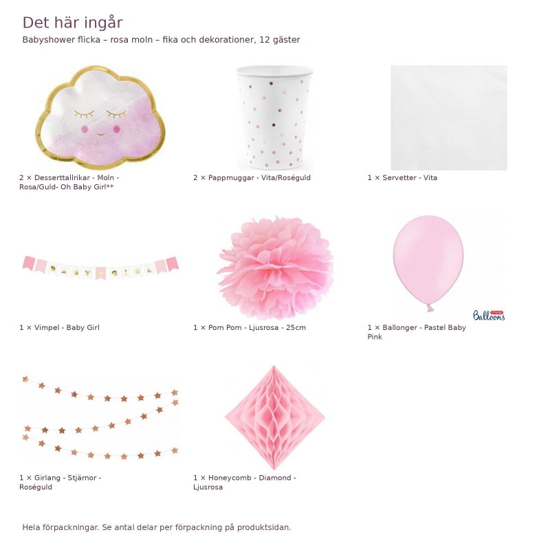 Babyshower flicka – rosa moln – fika och dekorationer, 12 gäster – innehåll och antal förpackningar