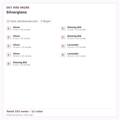 Det här ingår – Satinbandspaket – Silverglans – 12 rullar
