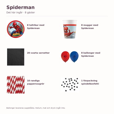 Spiderman – kalaspaket för 8 gäster – innehåll och antal