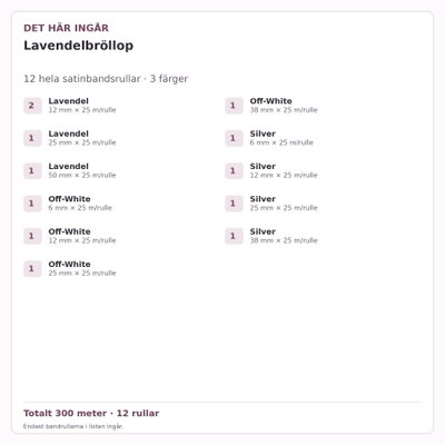 Det här ingår – Satinbandspaket – Lavendelbröllop – 12 rullar