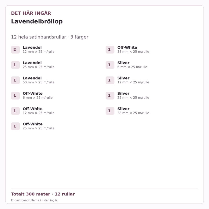 Det här ingår – Satinbandspaket – Lavendelbröllop – 12 rullar