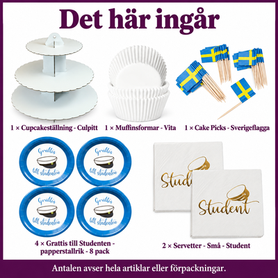 Det här ingår i Studentens cupcakebuffé för trettiotvå – baka, märk och duka fram
