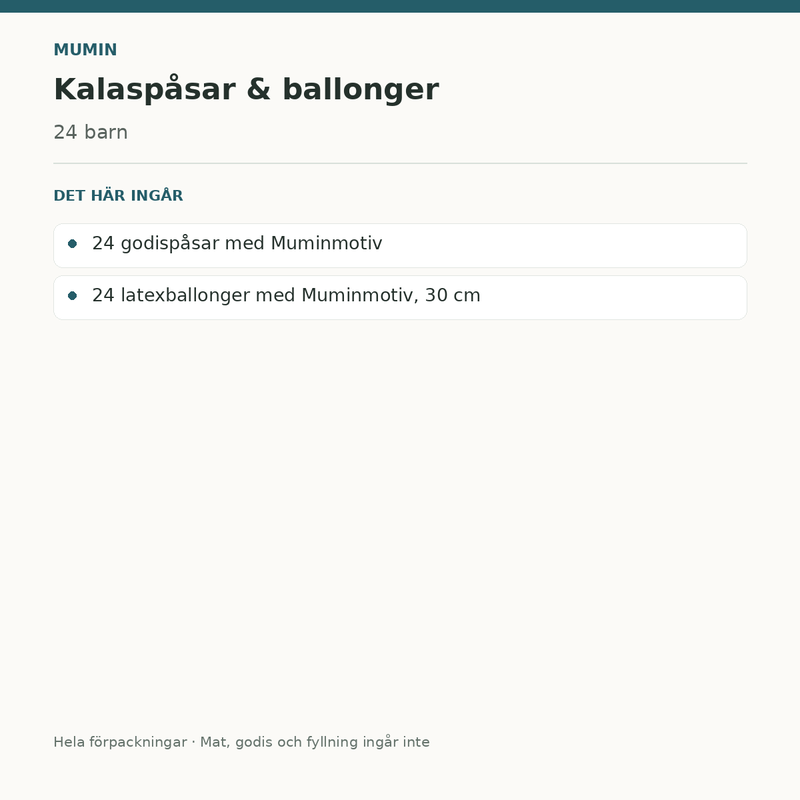 Mumin – kalaspåsar och ballonger för 24 barn – innehåll och antal