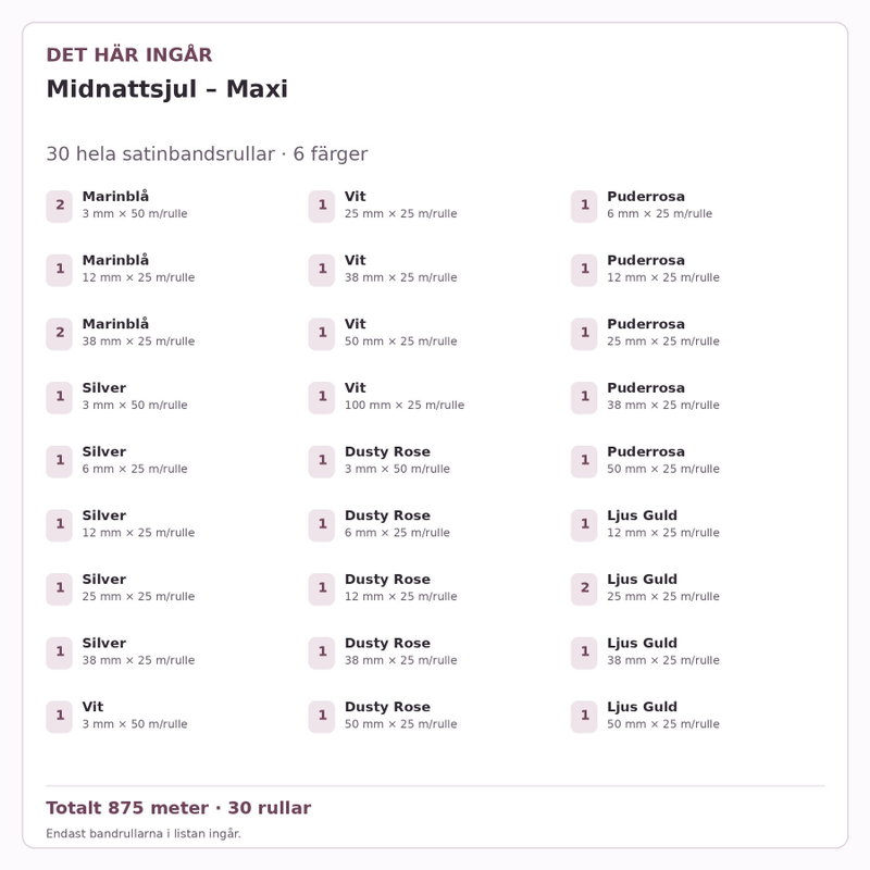 Det här ingår – Satinbandspaket – Midnattsjul – Maxi – 30 rullar