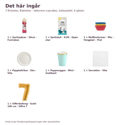7-årskalas, Bakkalas – dekorera cupcakes, kalaspaket, 6 gäster – innehåll och antal, sifferballong 100 cm