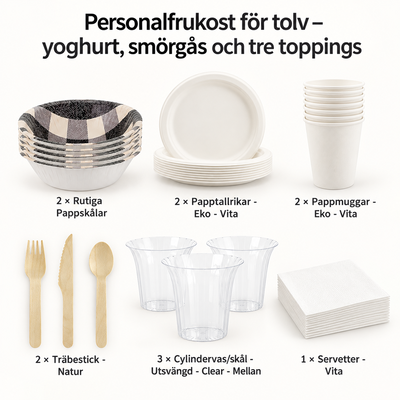 Personalfrukost för tolv – yoghurt, smörgås och tre toppings – innehåll och antal försäljningsförpackningar