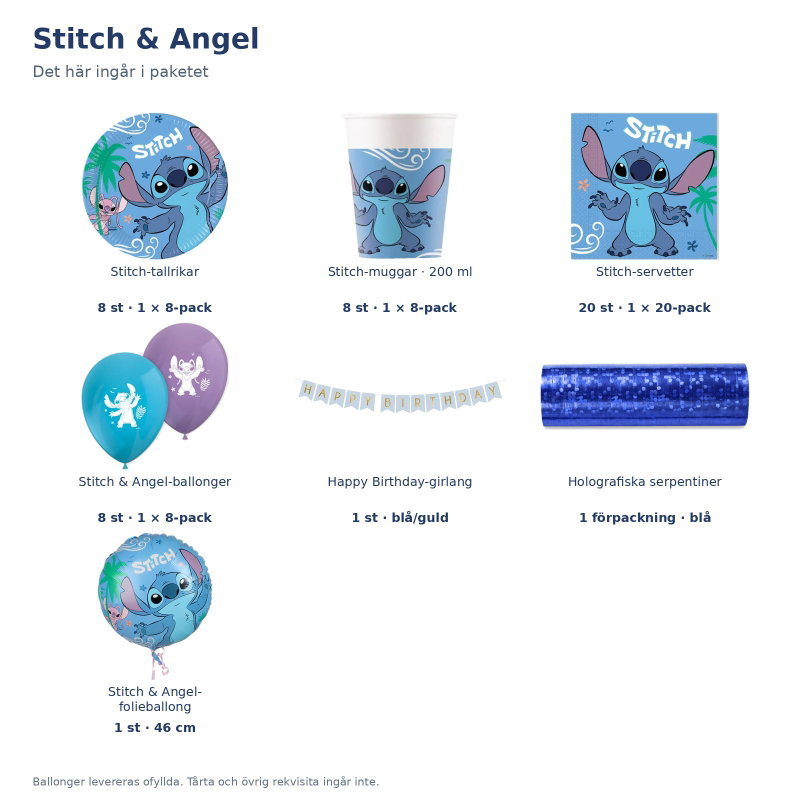 Stitch & Angel – kalaspaket med dekorationer för 8 gäster – innehåll och antal