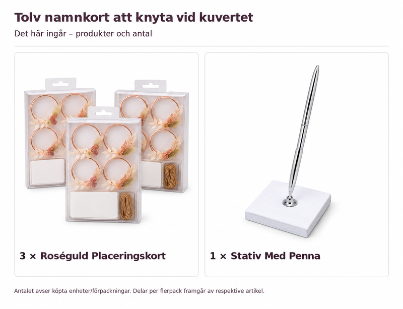 Innehåll och antal: Tolv namnkort att knyta vid kuvertet