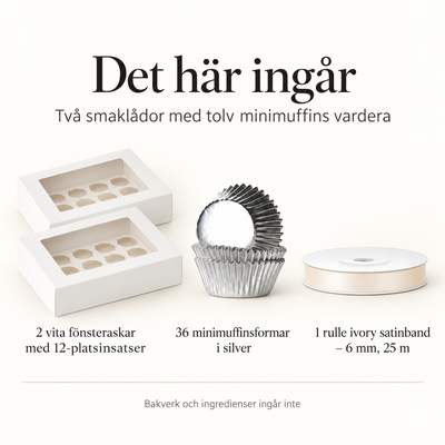 Det här ingår – Två smaklådor med tolv minimuffins vardera