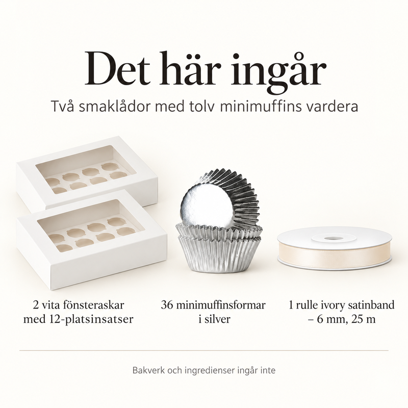 Det här ingår – Två smaklådor med tolv minimuffins vardera