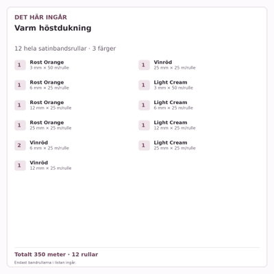 Det här ingår – Satinbandspaket – Varm höstdukning – 12 rullar