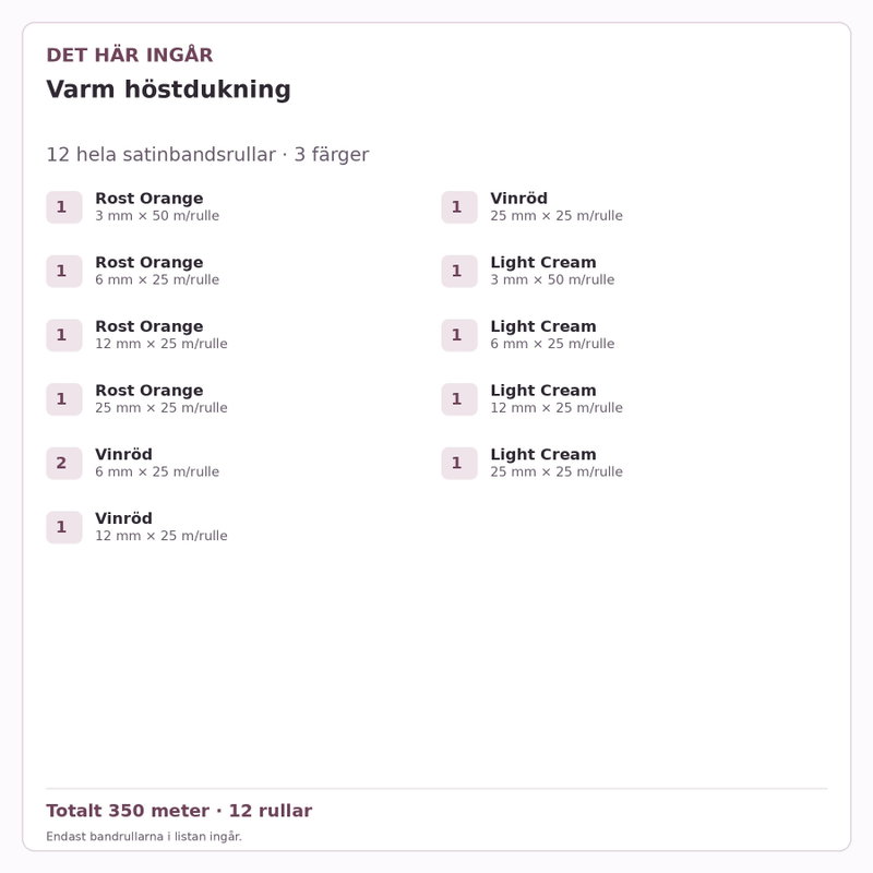 Det här ingår – Satinbandspaket – Varm höstdukning – 12 rullar