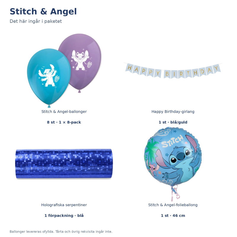 Stitch & Angel – dekorationspaket Bas – innehåll och antal