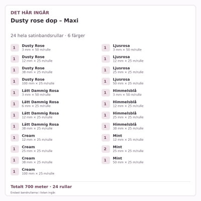 Det här ingår – Satinbandspaket – Dusty rose dop – Maxi – 24 rullar