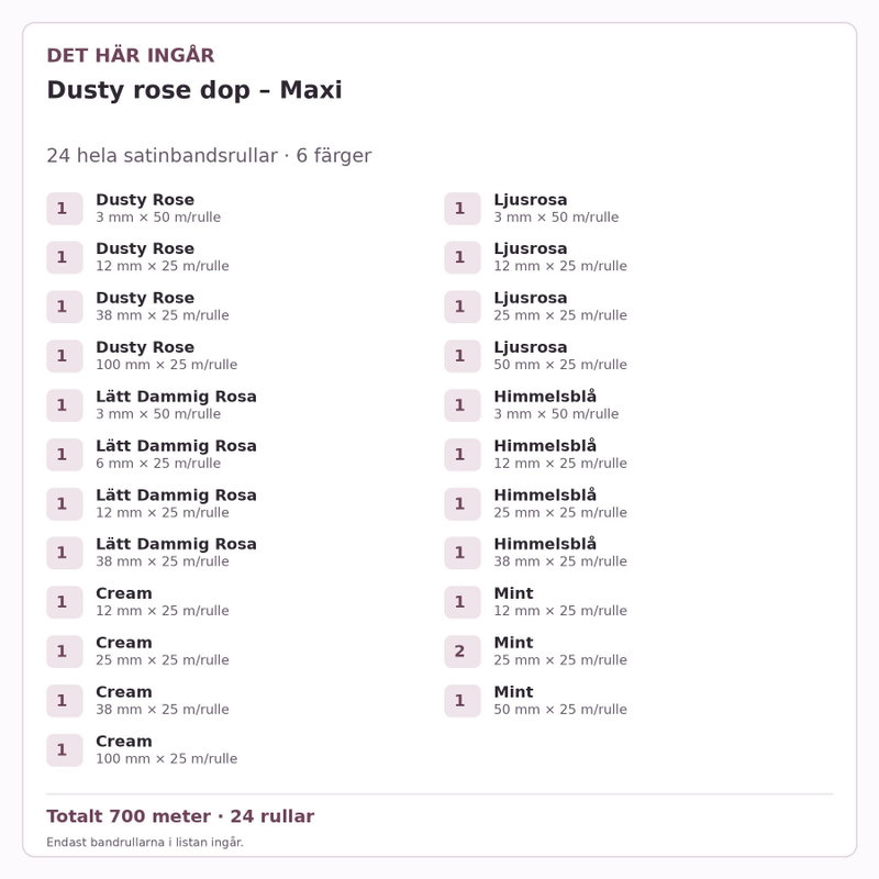 Det här ingår – Satinbandspaket – Dusty rose dop – Maxi – 24 rullar