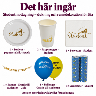 Studentmottagning – dukning och rumsdekoration för åtta – innehåll och antal