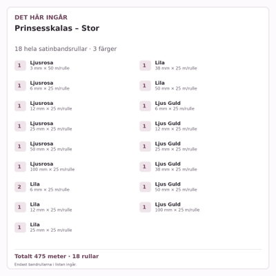Det här ingår – Satinbandspaket – Prinsesskalas – Stor – 18 rullar