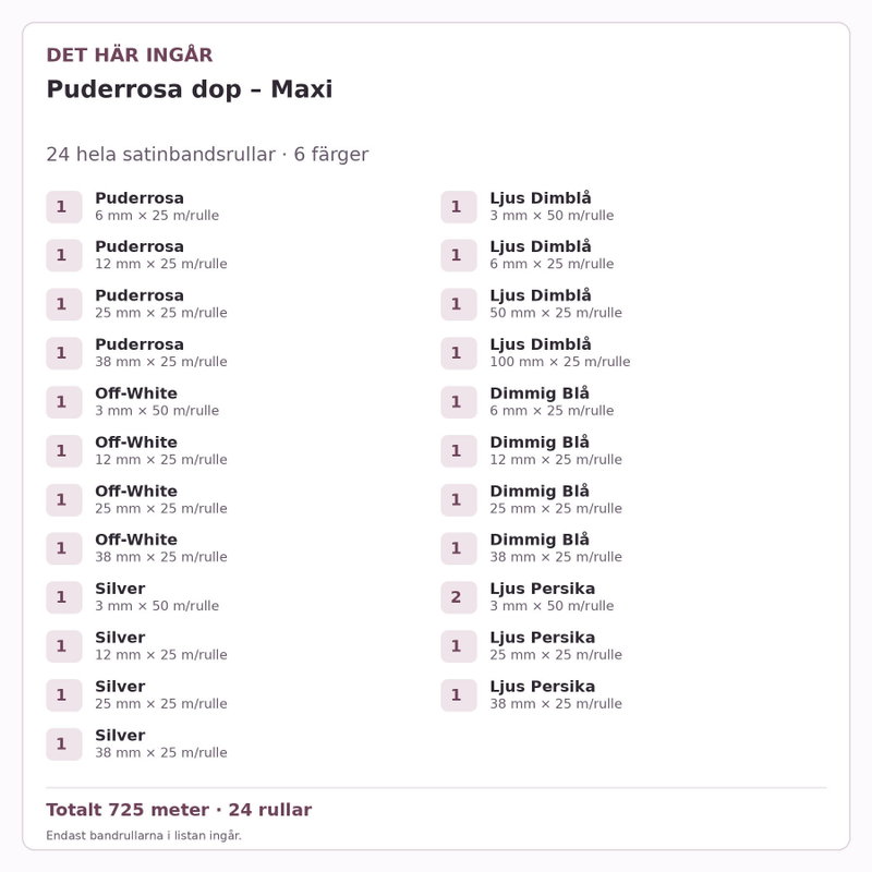 Det här ingår – Satinbandspaket – Puderrosa dop – Maxi – 24 rullar