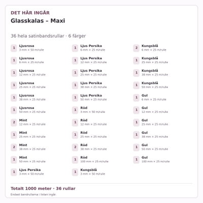 Det här ingår – Satinbandspaket – Glasskalas – Maxi – 36 rullar