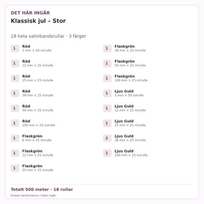 Det här ingår – Satinbandspaket – Klassisk jul – Stor – 18 rullar