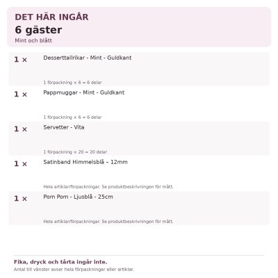 Dop pojke – mint och blått – fikadukning, 6 gäster – innehåll och antal