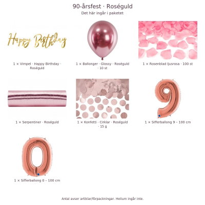 90-års festpaket, Roséguld, Stor – innehåll och antal förpackningar